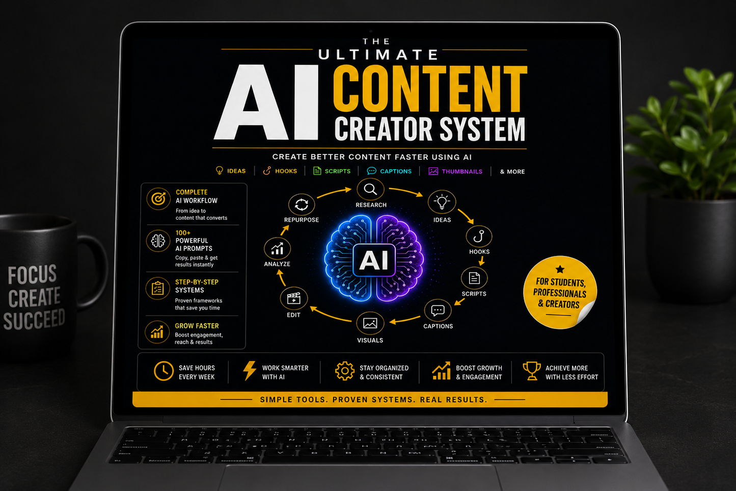The Ultimate AI Content Creator System