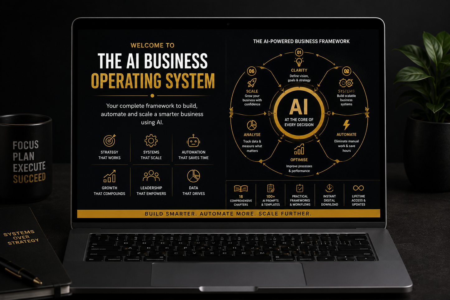 The AI Business Operating System