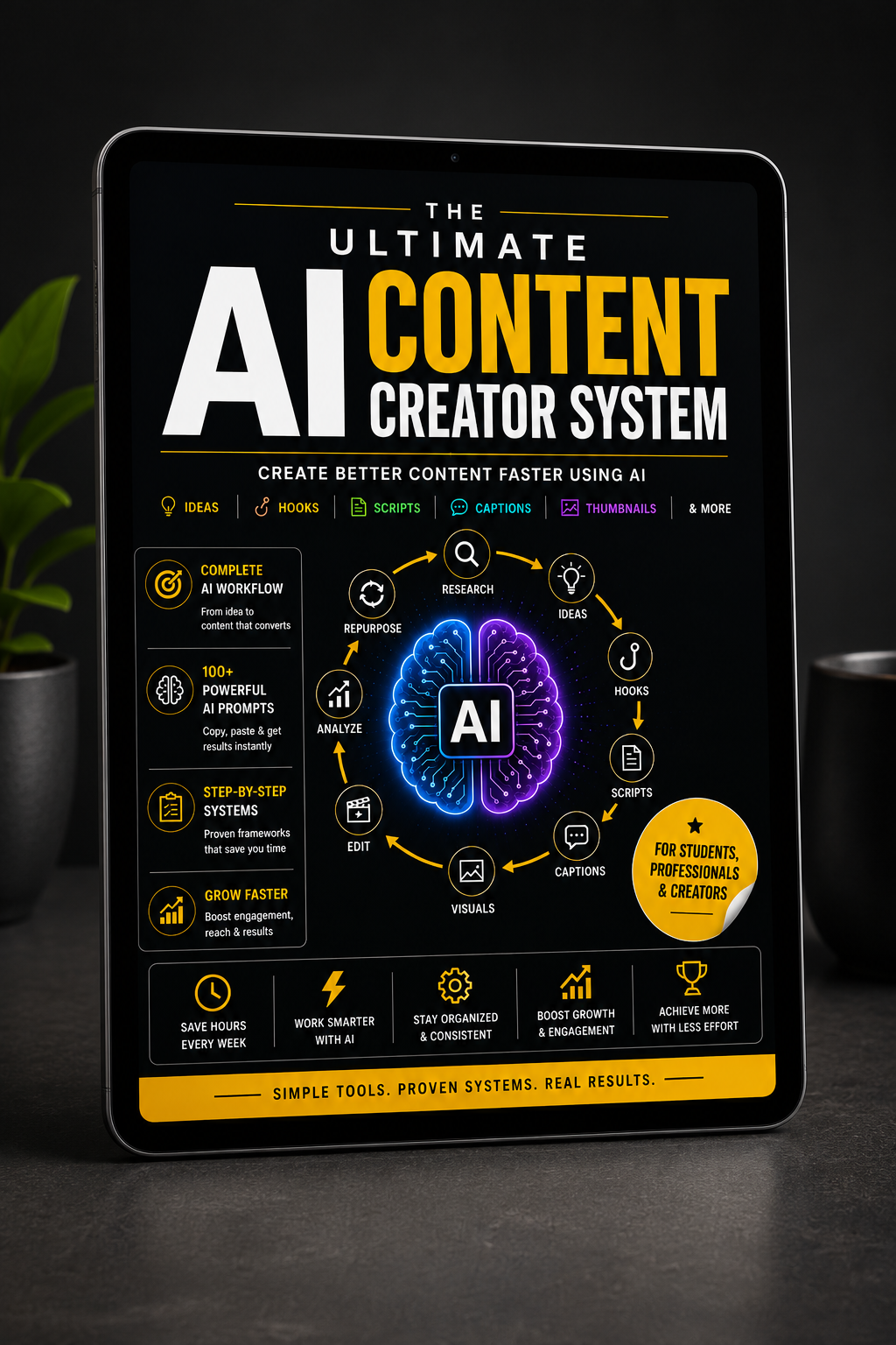 The Ultimate AI Content Creator System